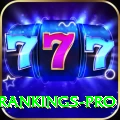 icc player rankings Money VIP v1.6.9