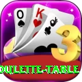 roulette table VIP v1.2.4